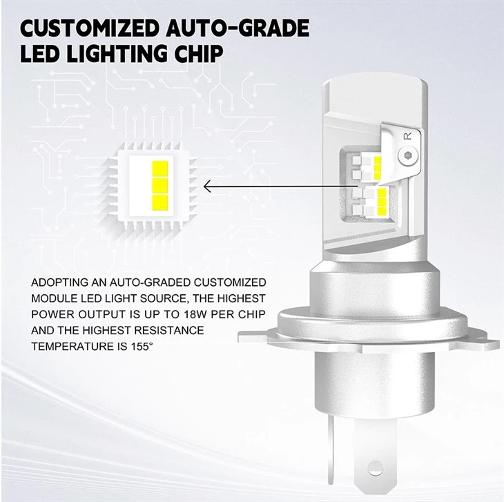 Latest LED Headlight V20 H1 H3 H4 H7 H11 9005 9006 9012 H13 9004 9007 5000LM Truck Headlight