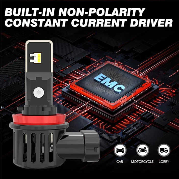 12/24V H1 LED Headlight TST Headlight Trucks
